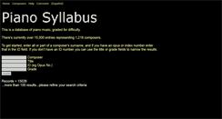 Desktop Screenshot of pianosyllabus.com